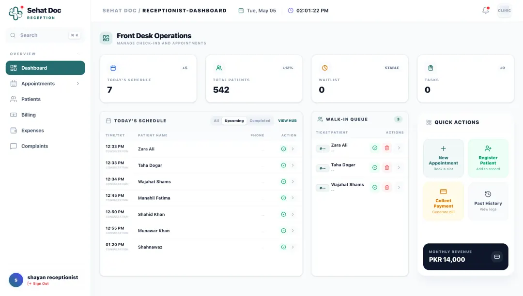 SehatDoc reception dashboard with today's queue, new registrations and collections